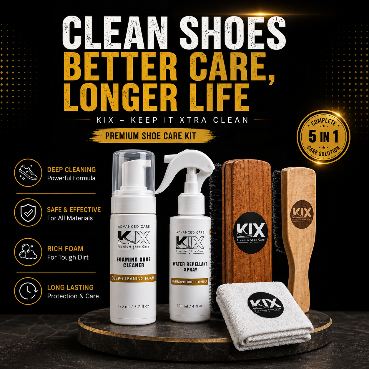 KIX Ultimate Care Box