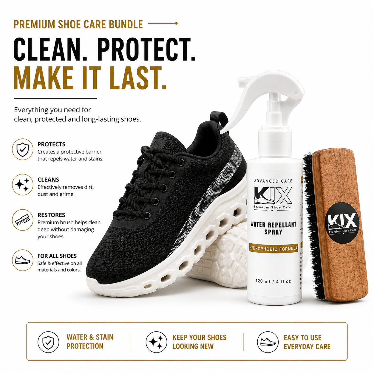 KIX Protection Duo