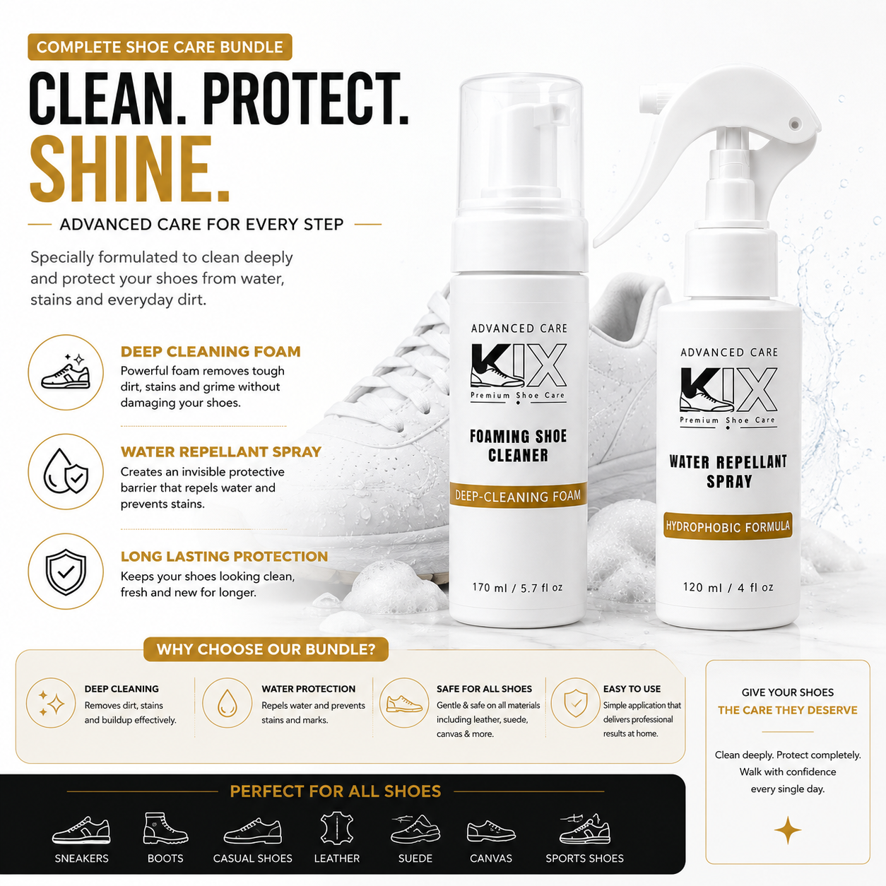 KIX Clean & Sheild Kit