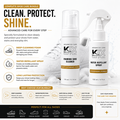 KIX Clean & Sheild Kit